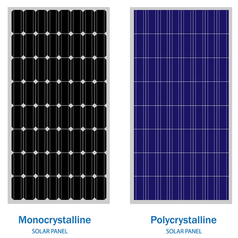 Solar Panels – Monocrystalline and Polystalline - Hanse Solar Power